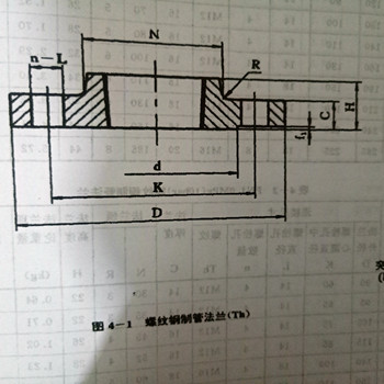 法蘭管件廠家報價